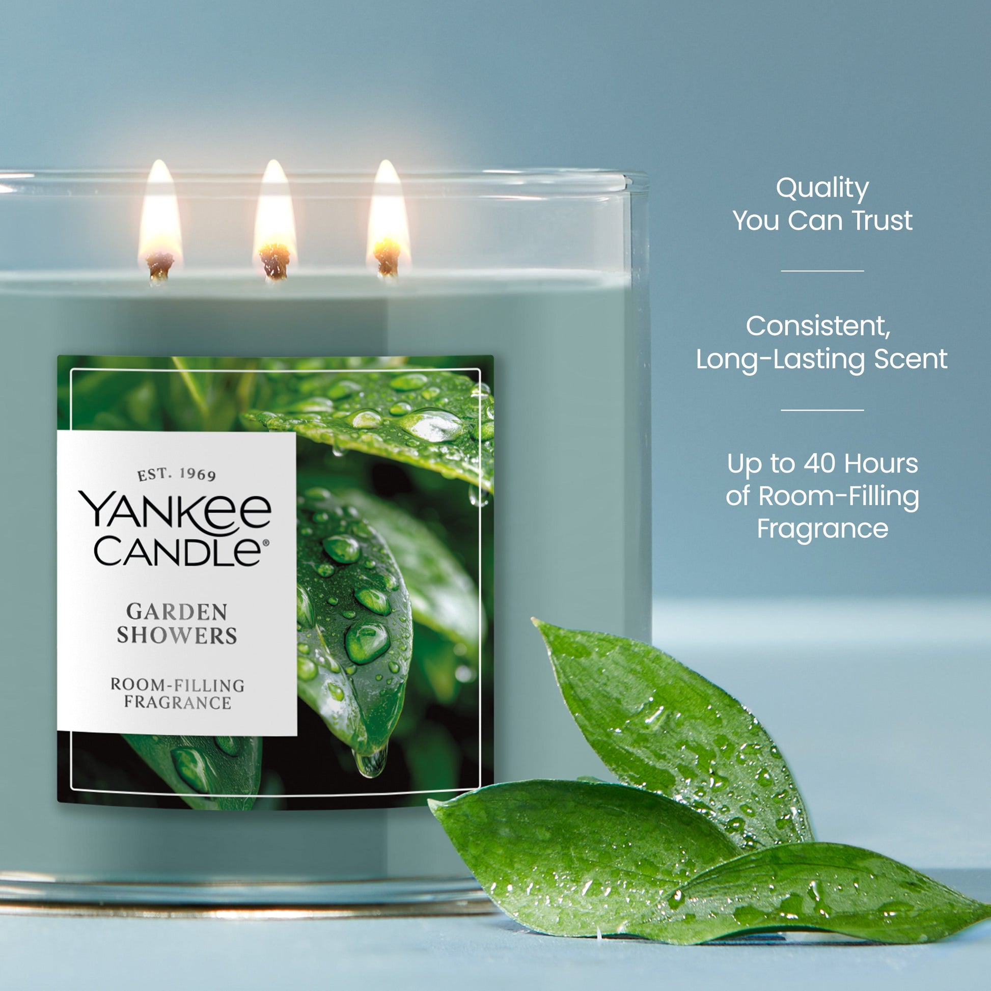 Garden Showers